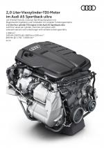 Audi A5 Sportback 2.0 TDI Quattro S-Line 2016 года (WW)